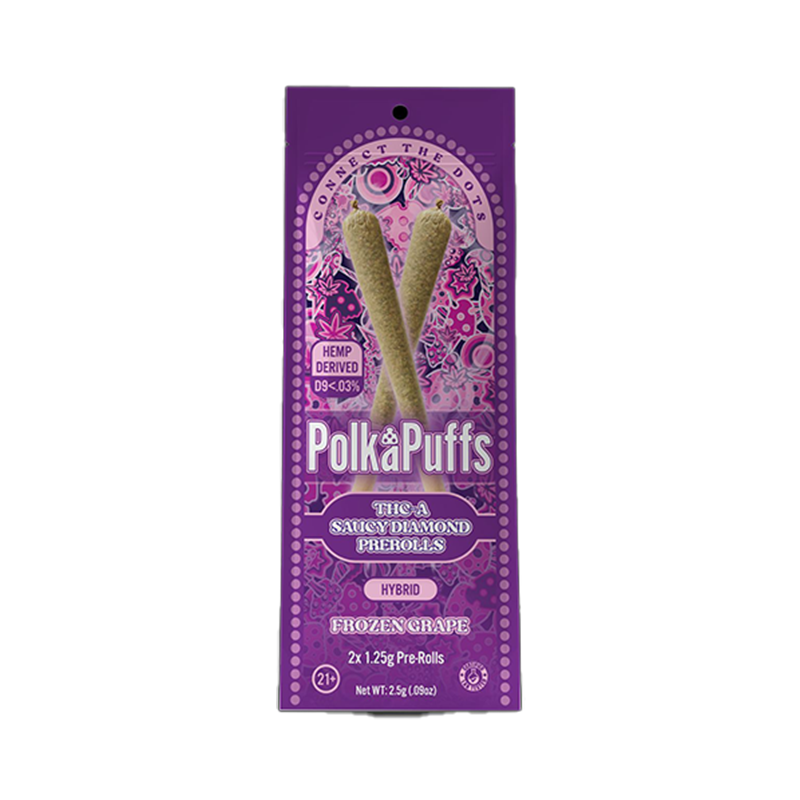 PolkaPuff Frozen Grape | Hybrid | 1.25G THC-A Pre-Rolls